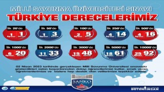 SANKO Okullarının Milli Savunma Üniversitesi Sınavı başarısı