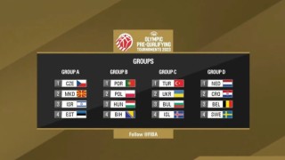 Türkiyenin FIBA Olimpiyat Ön Eleme Turnuvasındaki rakipleri belli oldu