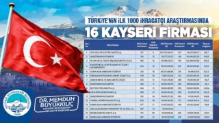 Başkan Büyükkılıç, 16 firmayı tebrik etti