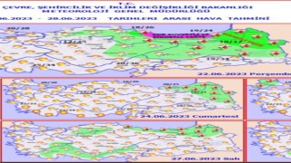 Ordu için çok kuvvetli ve şiddetli yağış uyarısı