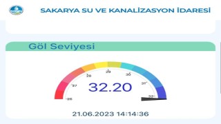 Sapanca Gölünde sevindiren haber: 3 yıl sonra ilk kez 32.20 metreye ulaştı