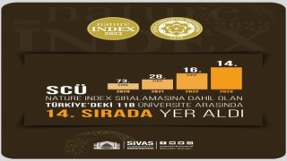 SCÜ Nature Indekste 14. sıraya yerleşti
