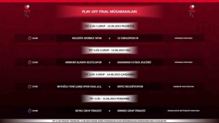 TFF 2. Lig ve TFF 3. Ligde ilk kez VAR sistemi uygulanacak
