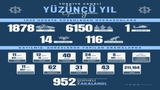 Yüzüncü Yıl Operasyonunda 952 şüpheli yakalandı
