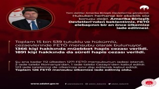 "FETÖ ile ilgili 693 bin 162 kişi hakkında adli işlem yapıldı”