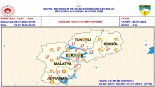 Meteroloj o illeri sıcak hava dalgası için uyardı