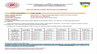 Meteorolojiden Elazığ için sıcaklık uyarısı