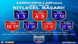 SANKO Okullarının YKS başarısı