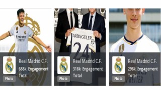 Sosyal medyada son zamanların en konuşulan transferi: Arda Güler