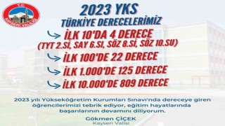 YKSde büyük başarı: 960 öğrenci dereceye girdi