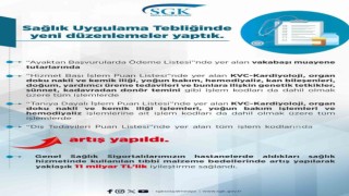 Bakan Işıkhan duyurdu: SGK Sağlık Uygulama Tebliğinde yeni düzenleme