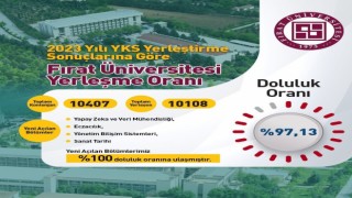 Fırat Üniversitesi  YKSde yüzde 98 yerleştirme oranına ulaştı