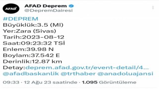 Sivasta korkutan deprem