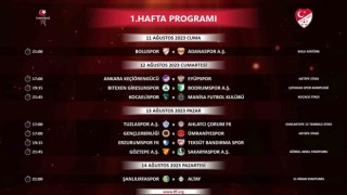 Trendyol 1. Ligde ilk 5 hafta programı açıklandı