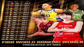 A Milli Kadın Basketbol Takımı, dünya sıralamasında geriledi