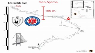 ABDli bilim adamı için son 180 metre