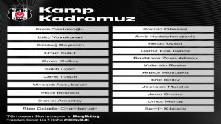 Beşiktaşın Konyaspor maçı kamp kadrosu açıklandı