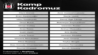 Beşiktaşın Trabzonspor maçı kamp kadrosu açıklandı