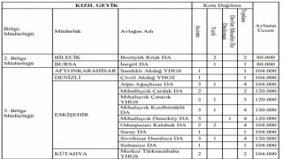 Eskişehirde Kızıl Geyik avlama şartları duyuruldu