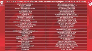 Türkiye Kupasında 1. Eleme Turu eşleşmeleri belli oldu