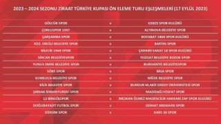 Ziraat Türkiye Kupası Ön Eleme Turu kura çekimi yapıldı