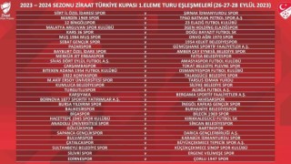 Ziraat Türkiye Kupasında kuralar çekildi, İzmir takımlarının rakipleri belli oldu