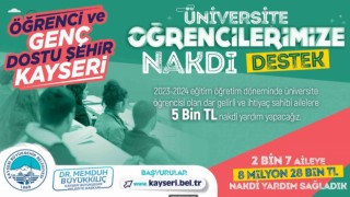 Büyükşehirin ihtiyaç sahibi üniversite öğrencilerine nakdi yardım başvuruları başladı