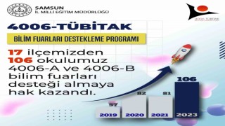 Samsunda 106 okuldan öğrencinin hazırladığı projeler destek almaya hak kazandı
