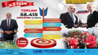 Başkan Sandıkçı: “4,5 yılda 58 bin 415 gencimize ulaştık”