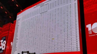 CHP Parti Meclisi ve Yüksek Disiplin Kurulu Üye Seçimi tamamlandı