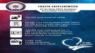 Kayseride bin 159 araç trafikten men edildi