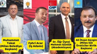 Milasta yerel seçim anketinin sonuçları açıkladı