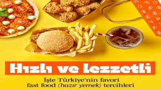 Trendyol Yemekten en çok döner siparişi verildi