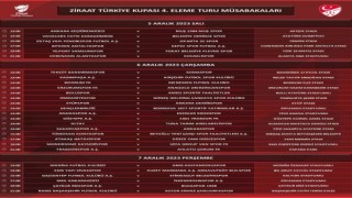 Türkiye Kupasında 4. tur karşılaşmalarının programı belli oldu
