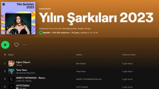 2023'te Türkiye'de En Çok Dinlenen Şarkılar: Simge, Semicenk ve UZİ Zirvede