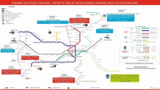 Ankarada ilk ring metro hattı için imzalar atıldı