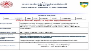 Meteorolojiden Elazığ için kuvvetli yağış uyarısı