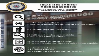 Talasta 54 aranan şahıs yakalandı, 14 faili meçhul olay aydınlatıldı