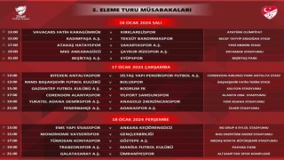 Ziraat Türkiye Kupasında 5. tur programı belli oldu