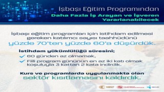 Bakan Işıkhan: İşbaşı Eğitim Programında yeni bir düzenlemeyi hayata geçiriyoruz”