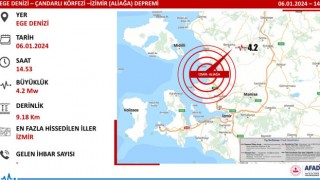 Ege Denizi'nde 4.2 büyüklüğünde deprem