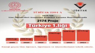 Erzurum, TÜBİTAK proje başvurularında Türkiye birincisi oldu