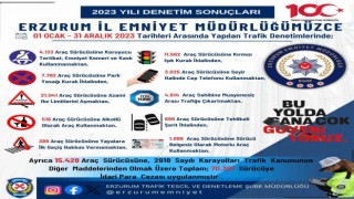 Erzurumda bir yılda 70 bin 301 sürücüye ceza kesildi
