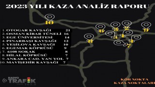 İzmir'de 2023 yılında trafik kazaları arttı