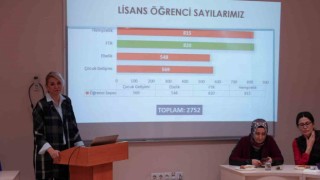 KBÜde Akademik ve İdari Kurul Toplantısı yapıldı