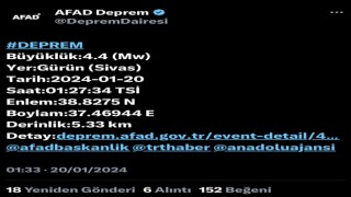 Sivas'ta korkutan deprem