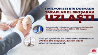 Uzlaştırma, yüzde 83 başarı oranıyla uygulanıyor