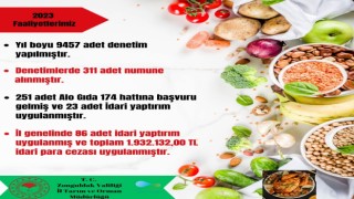 Zonguldakta 2023 yılında 9 bin 457 denetim yapıldı