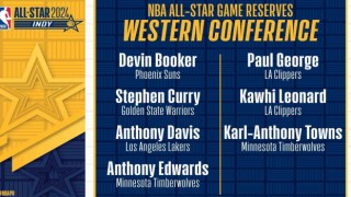 2024 NBA All-Starda yedekler belli oldu