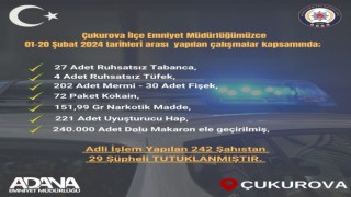 Çukurovada 31 ruhsatsız silah ele geçirirken, 29 şüpheli tutuklandı